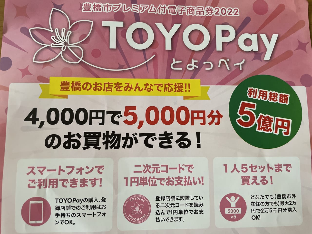 豊橋市】TOYOPay（とよっペイ）が明日7月11日(月)から申込み開始します